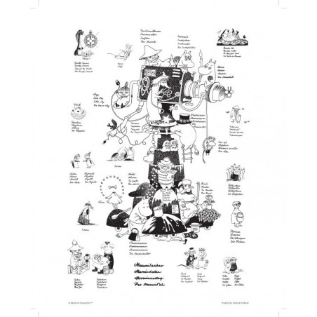 Moomin Poster Moomin Valley Characters 24 x 30 cm Black and White
